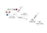 淡水承億文旅 - 交通資訊
